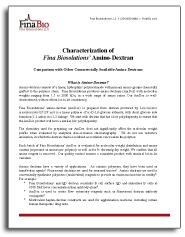 Characterization Of Fina BiosAmino Dextran